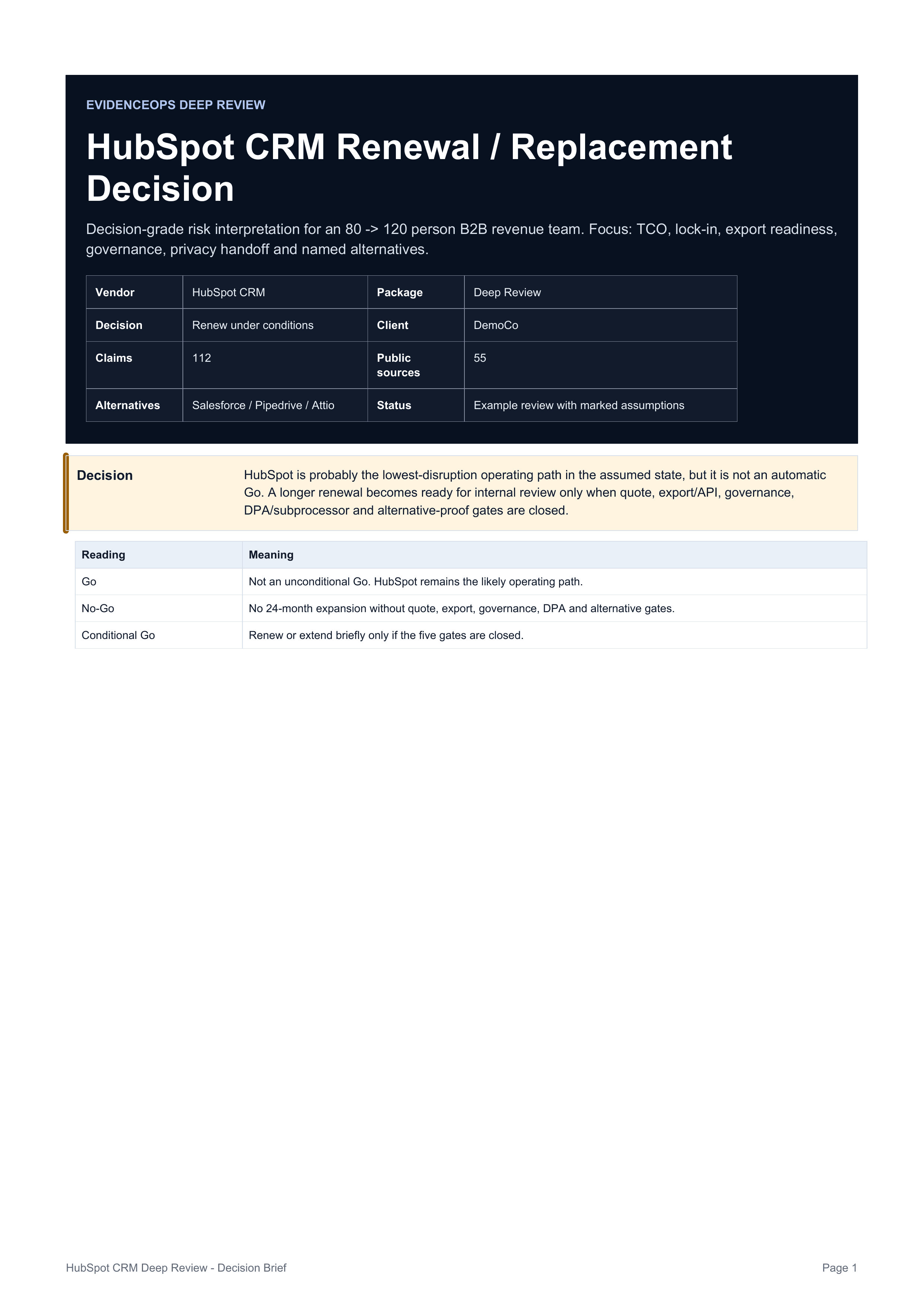 HubSpot Deep Review: real sample brief page from the customer pack.